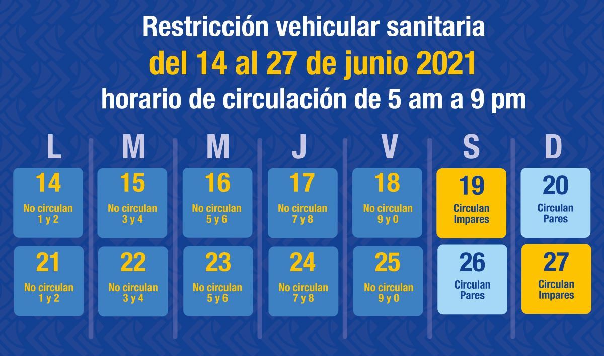 Restriccion Vehicular Sera Mas Suavecita Los Proximos 15 Dias La Teja